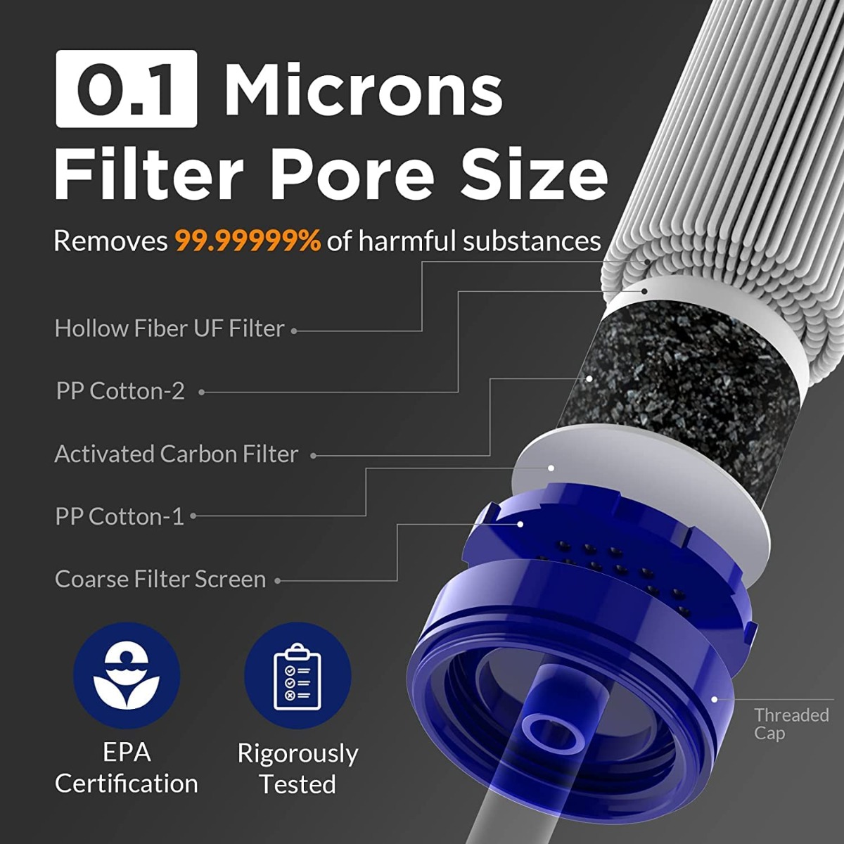 Membrane Solutions MSLOESF005Z Water Filter Straw w/ Case 0.1 Micron Blue-img-4